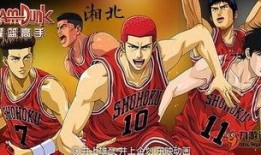 灌篮高手在线观看